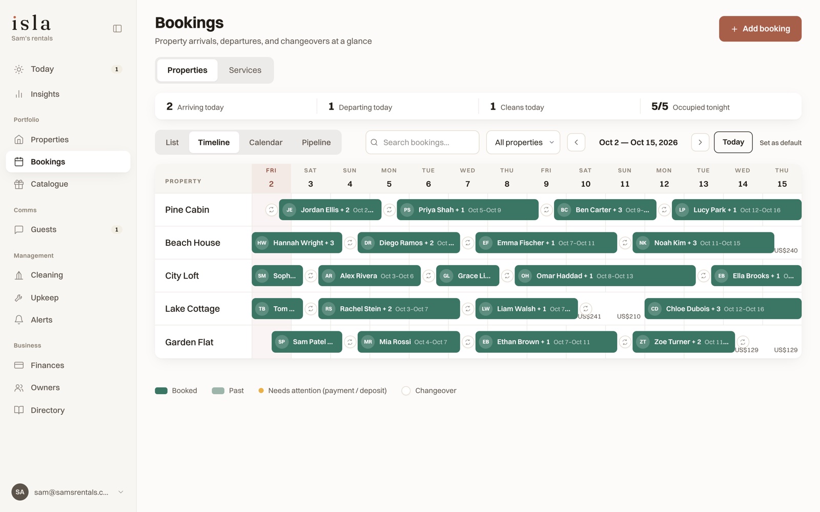 The Isla Bookings timeline on desktop: five Airbnb homes with stays and changeovers